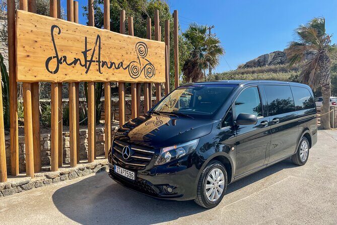 4 Hour Private Island Tour in Mykonos - Mykonos in a day - Key Points Worth Planning For