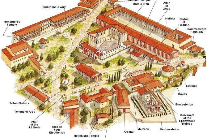 Acropolis, Parthenon and Ancient Agora Guided Tour with entrances - Stop 4: Parthenon — The Icon, Explained at Human Speed