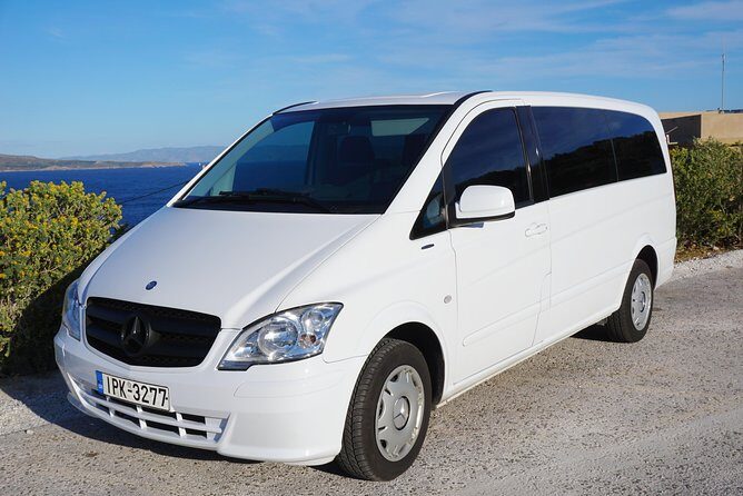 Athens Airport to/from Piraeus Port - Return trip planning: using mobile ticketing and local Greek timing