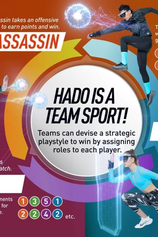 Athens: AR sports experience at HADO Dafni - Staff Assistance in English: you’ll get help fast
