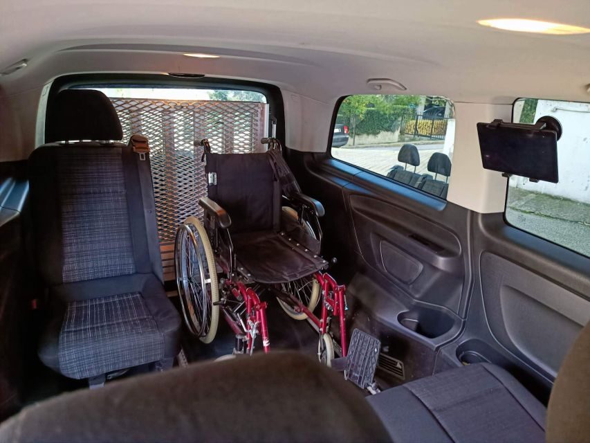 Athens: Wheelchair accessible Top Sights Half-Day Tour - A 6-Hour Athens Hit That Works for Mobility Needs