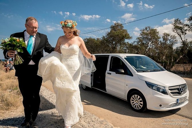Crete: Transfer from Heraklion Airport to Rethymno - A practical arrival plan