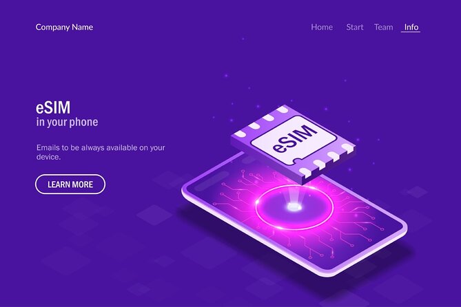 e Sim unlimited GB for Greece - Key points to know before you order