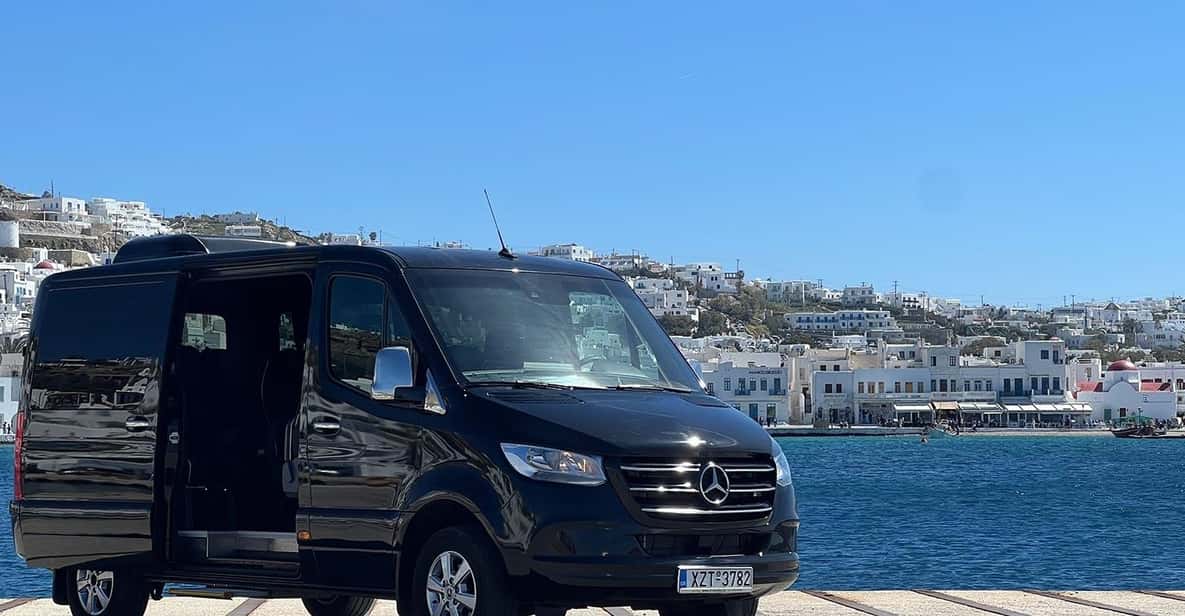 Mykonos Full Day Private Tour - How much guiding should you expect?