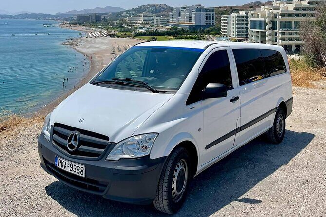 Rhodes Airport Transfers - Timing: What 30 Minutes to 2 Hours Means in Real Life