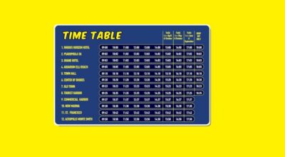 Rhodes: Combo Ticket - Hop On Hop Off Bus & Submarine Cruise - What the bus is really like