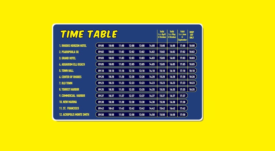 Rhodes: Combo Ticket - Hop On Hop Off Bus & Submarine Cruise - What the bus is really like