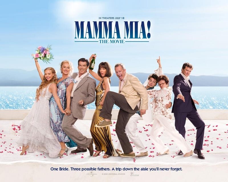 Skopelos: Mamma Mia Filming Locations Tour - Key things to know before you go